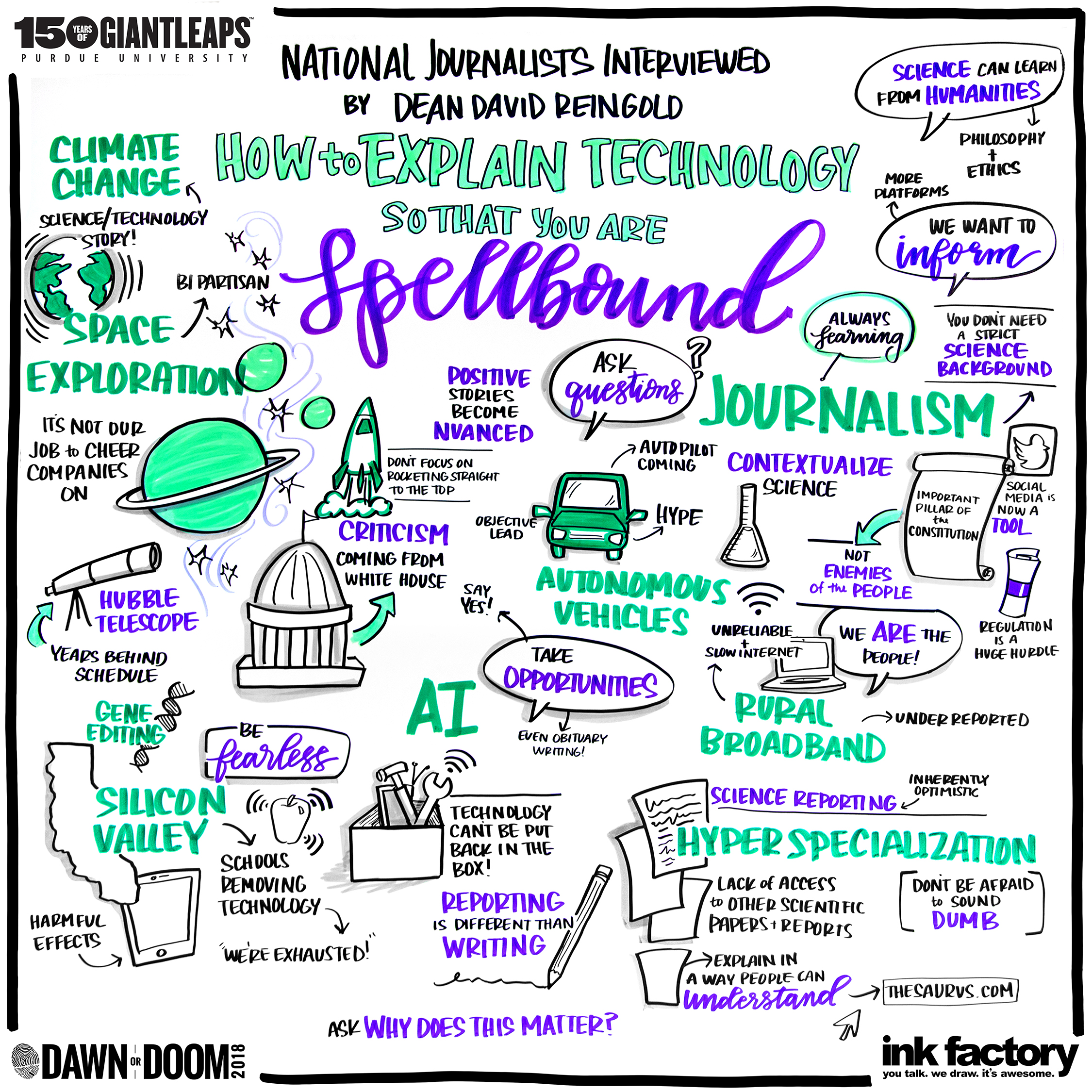 The Journalist Panel